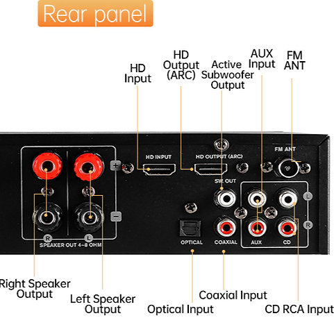 Amplifier with optical input Hyper Sound AV280HD