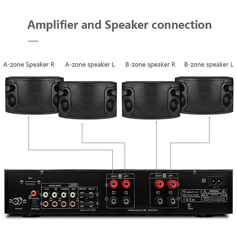 Amplifier with optical input Hyper Sound KTV300