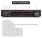 Multi zones home amplifier Hyper Sound PA6600