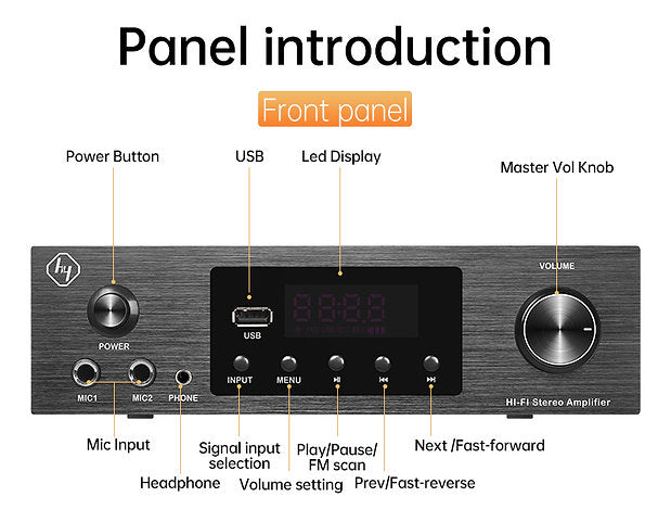 Amplifier with optical input Hyper Sound AV280HD