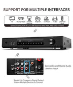 Multi zones home amplifier Hyper Sound PA6600